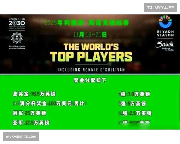 斯诺克赛事在中东地区持续推广,利雅得独特赛场氛围受关注 斯诺克赛事在中东地区持续推广,利雅得独特赛场氛围受关注